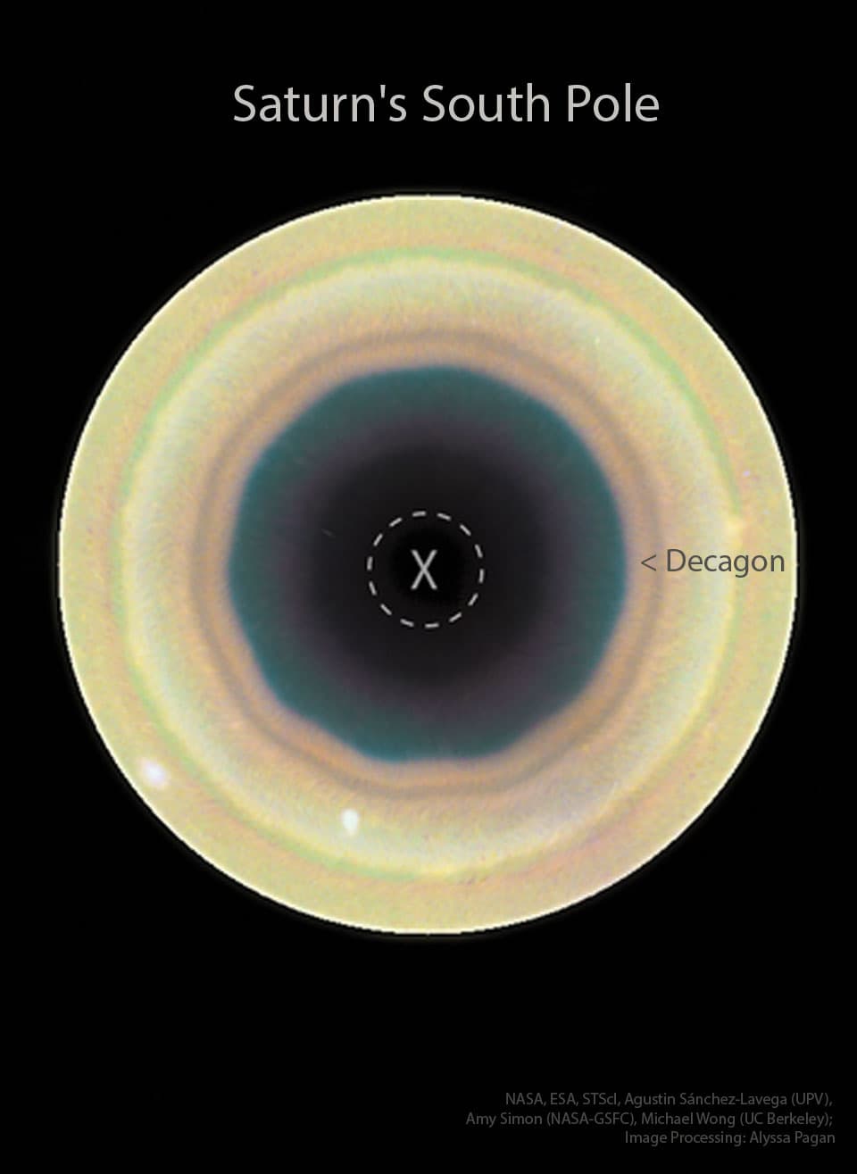 Hubble: Desetiúhelník kolem jižního pólu Saturnu