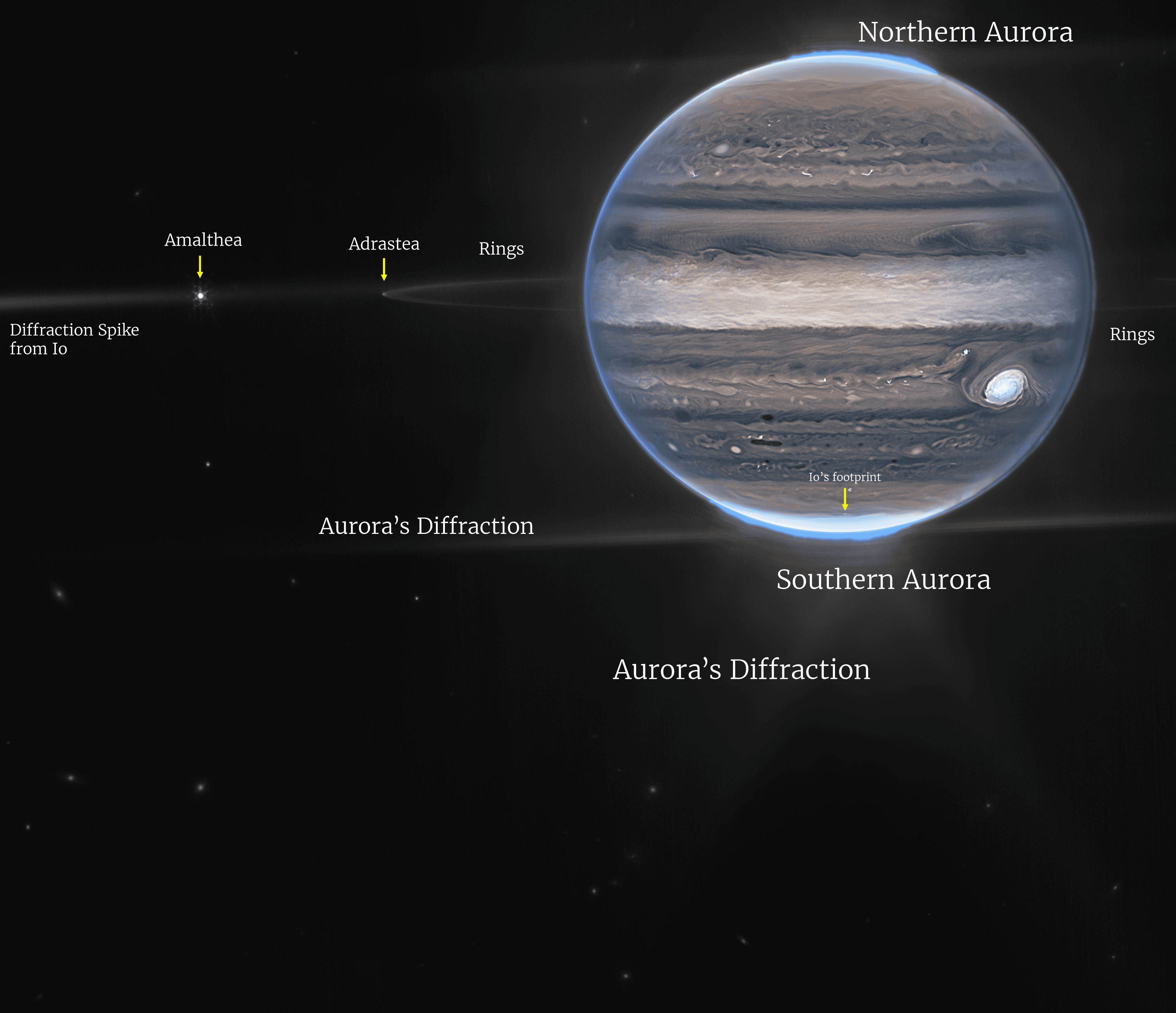 NASA obrázek dne: Jupiter z Webbova vesmírného dalekohledu
